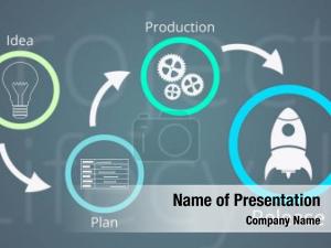 Product Life Cycle PowerPoint Template