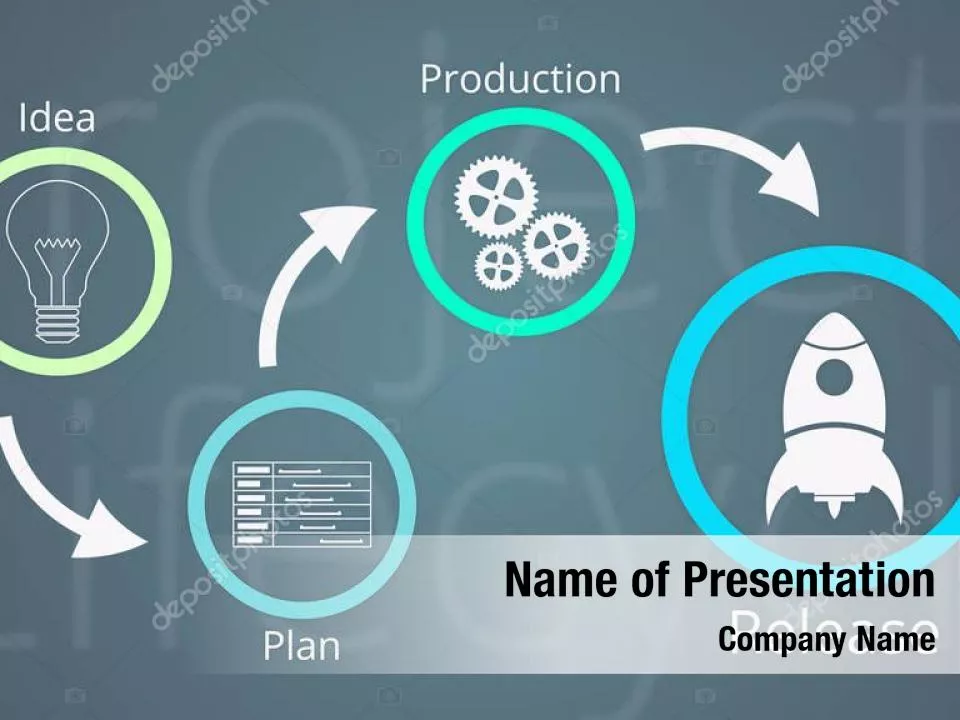 Product Life Cycle