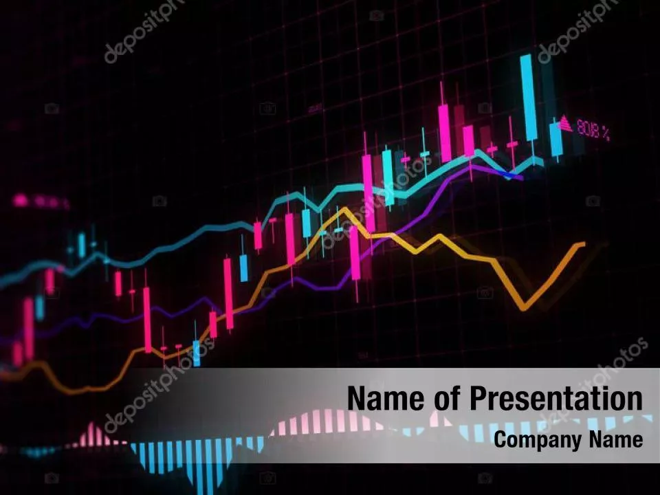 Indexes Growth Chart