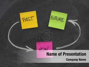 Past Future Now
