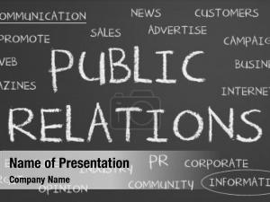 Public Relations Word Cloud