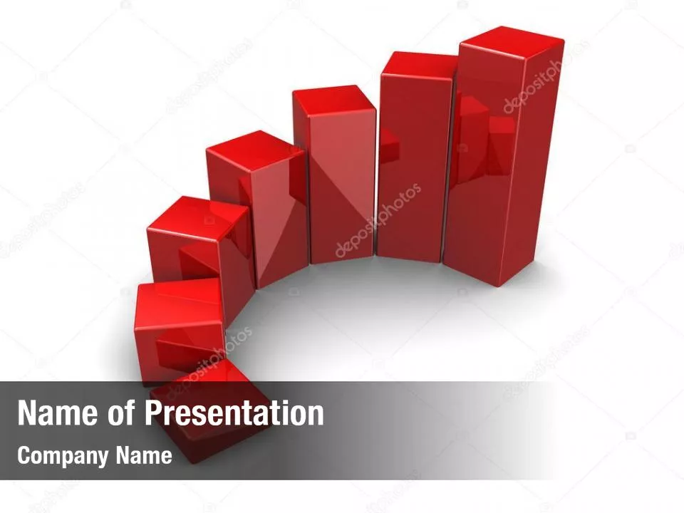 Three Dimensional Charts