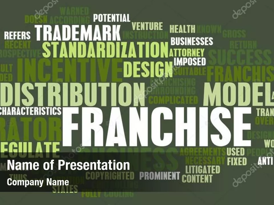 Franchise Word Cloud