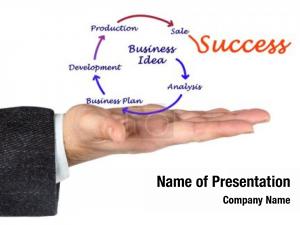 From Idea to Production PowerPoint Template