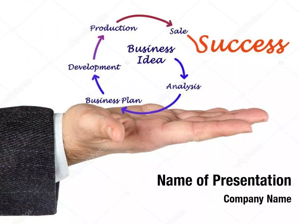 From Idea to Production