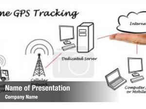 GPS Tracking System PowerPoint Template