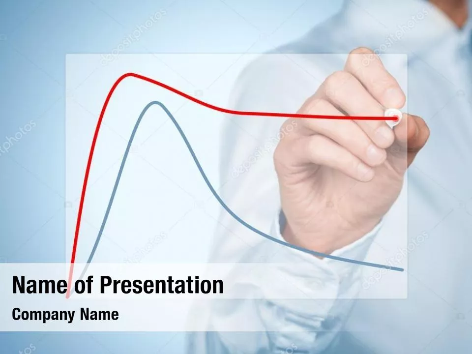Business Benchmarking