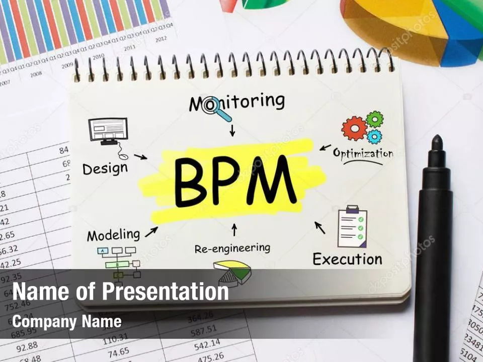 Business Process Modeling