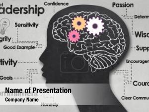 Leadership Management