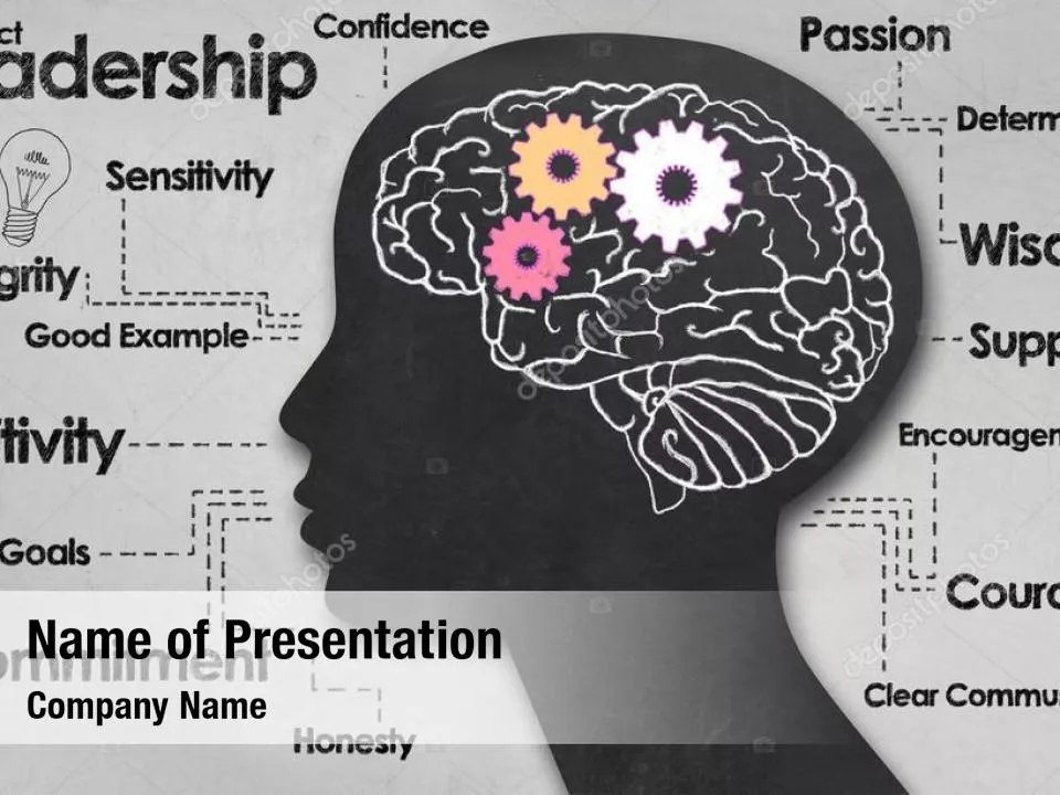 Leadership Management