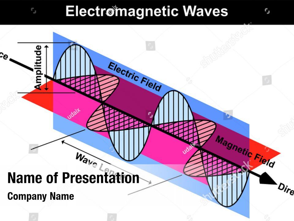 Ppt - Chapter 27 Sources Of Magnetic Field Powerpoint Presentation 731