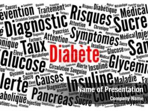 Wordcloud background concept insulin diabetes