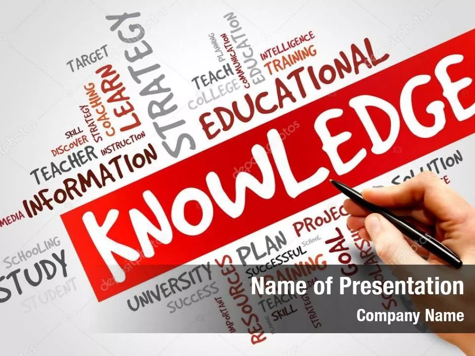Knowledge Word Cloud