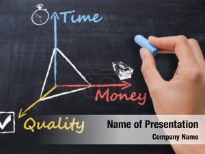 Time Money Quality PowerPoint Template