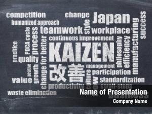 Concept word cloud kaizen improvement