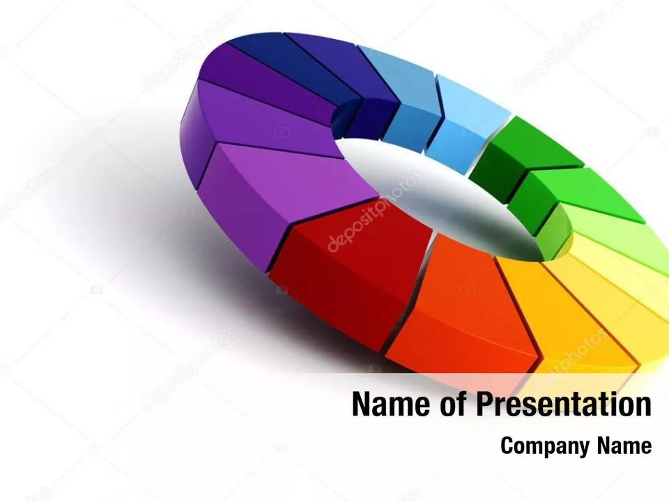 Abstract Chart Style