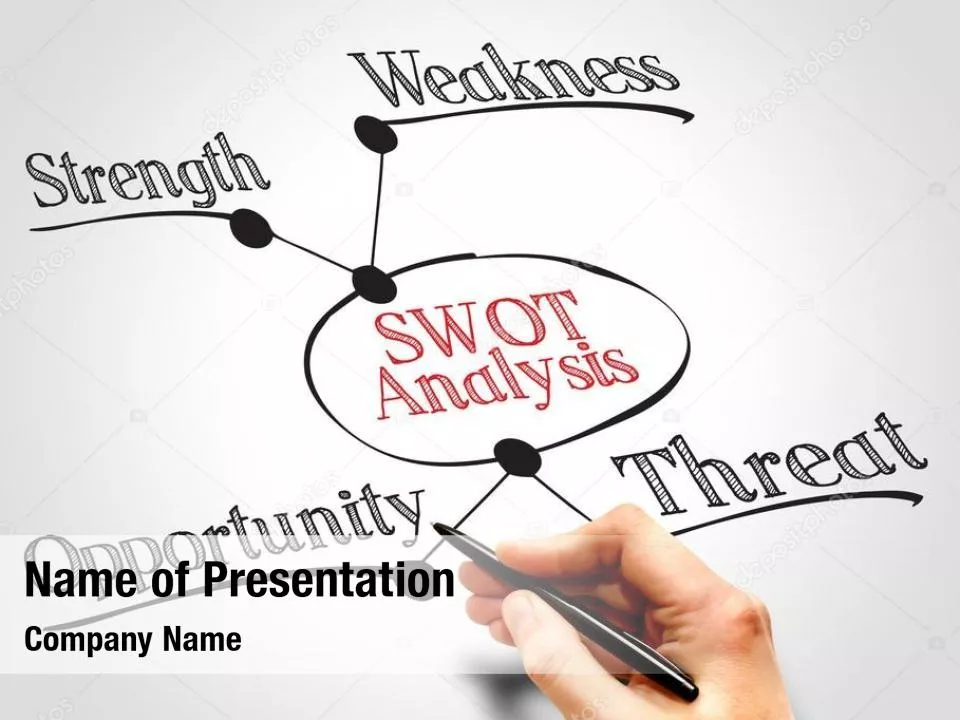 SWOT Analysis Strategy