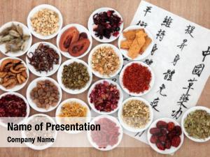 Medicine chinese herbal selection calligraphy