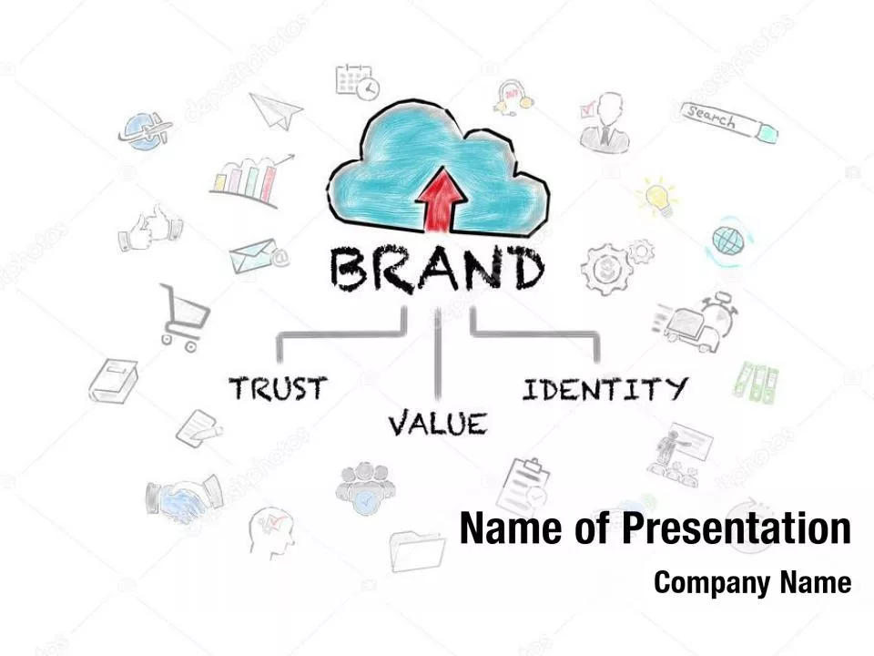 Brand Management