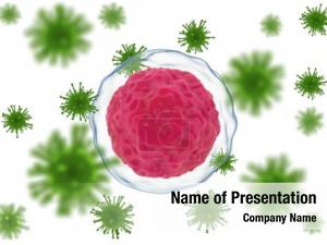 Attacked human cell virus agents