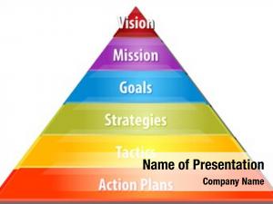 Concept business strategy infographic diagram