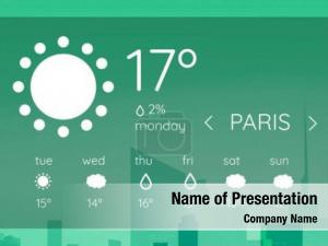 Application weather forecast interface 