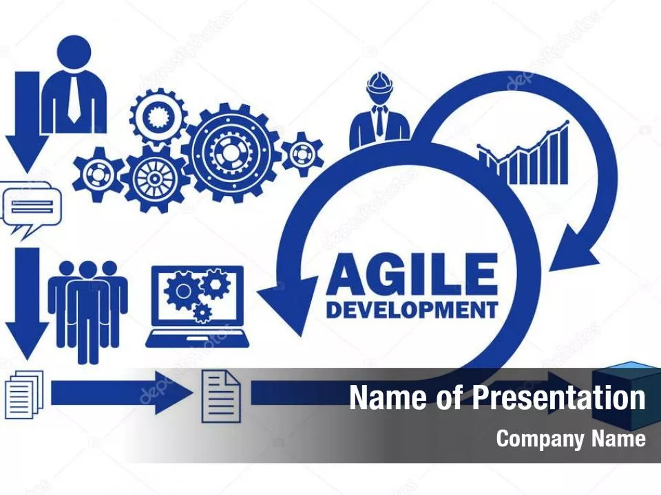 Agile Development