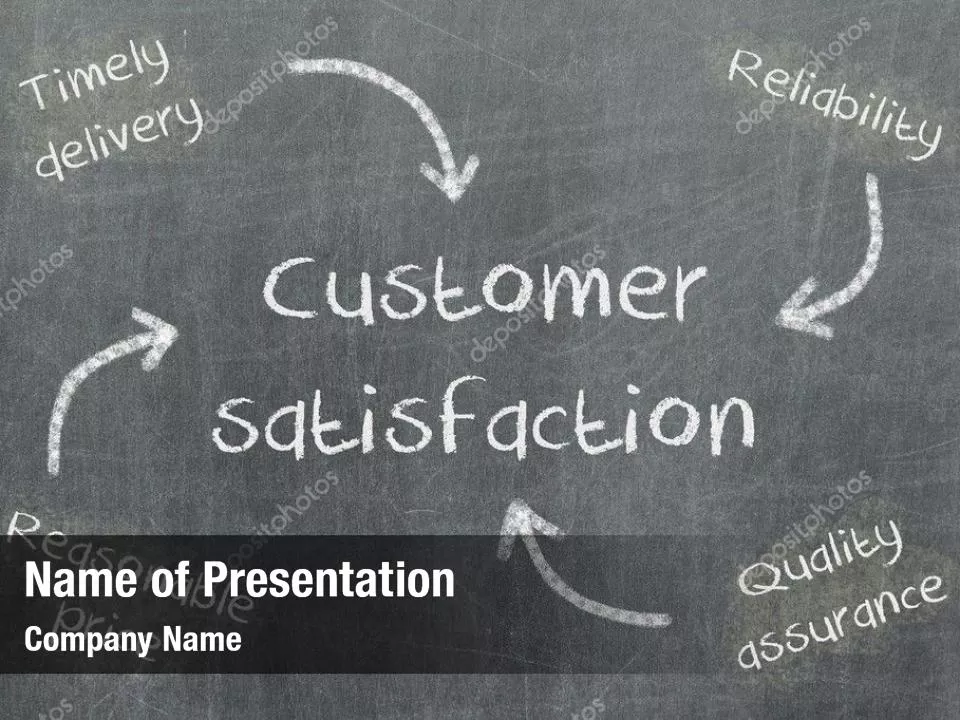 Customer Satisfaction