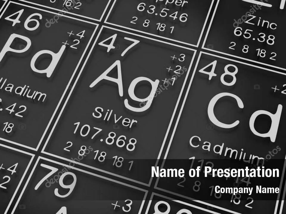 Chemistry and Physics Symbols