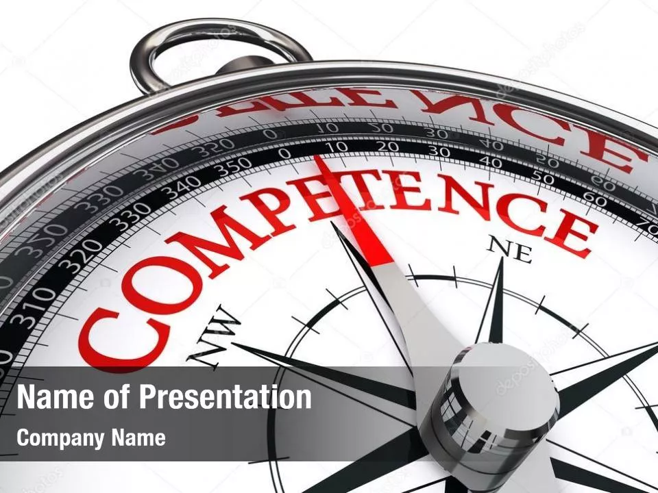 Leadership Compass Concept