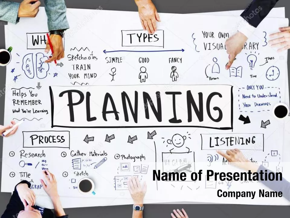 Types of Planning