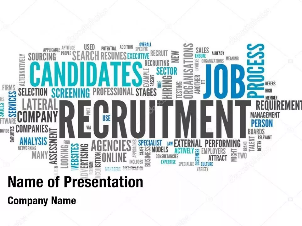 Recruiting Word Cloud