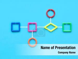Process Chart PowerPoint Template