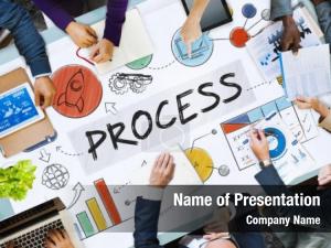 Process Action Activity Practice Procedure Task Concept